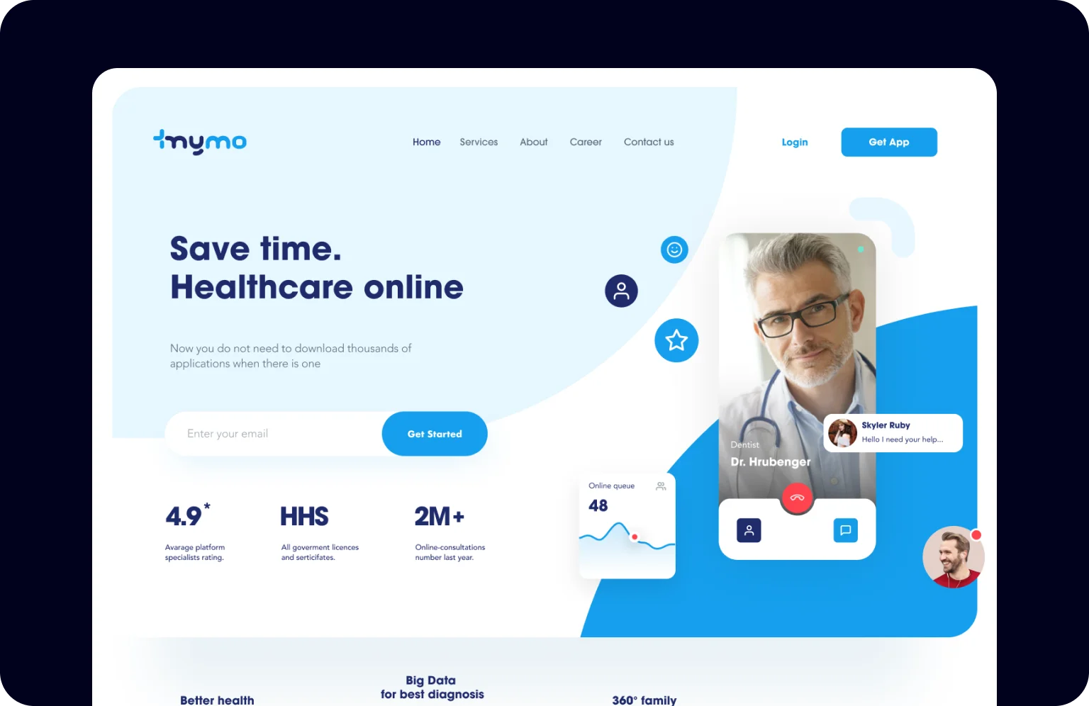 How a Healthcare Website Can Build Trust and Increase Patient Appointments